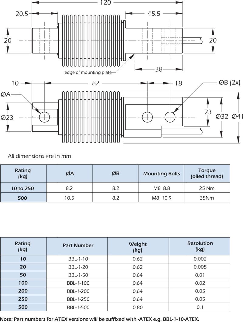 bbl-1 beam Células de carga dimensiones